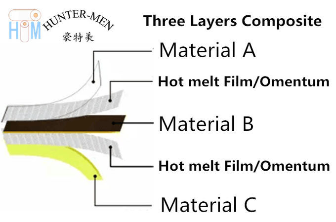 Dureza quente transparente do filme esparadrapo 82A do derretimento do poliuretano TPU para a tela SBR Materil de mergulho 3 do plutônio